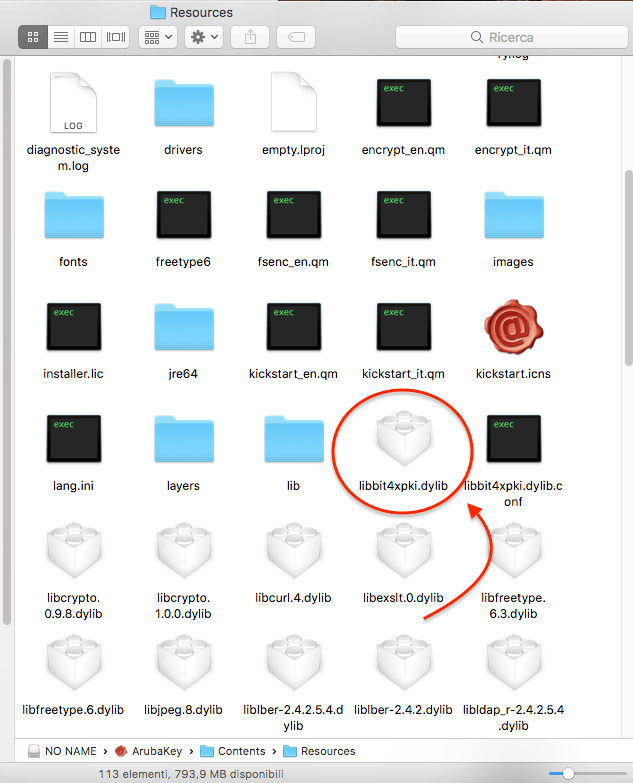 Il file libbit4xpki.dylib nella cartella Contents/Resources di ArubaKey.app